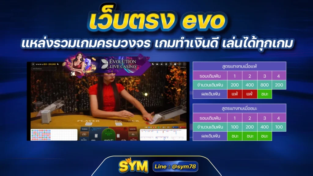 เว็บตรง evo