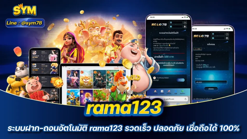 rama123