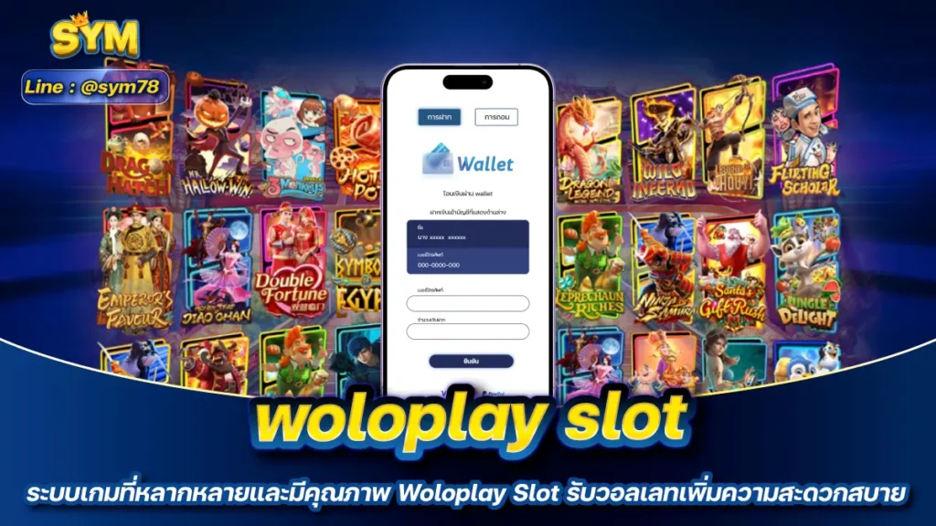 woloplay Slot